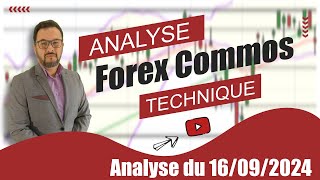 Analyse technique Forex du 16-09-2024 en Vidéo par boursikoter