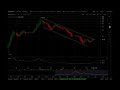Ethereum, Constanopla, San Petersburgo y los rangos de 20