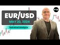 EUR/USD Daily Forecast and Technical Analysis for May 20, 2024, by Chris Lewis for FX Empire