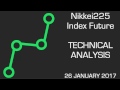 Nikkei225 index future: Upside prevails.