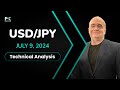 USD/JPY Daily Forecast and Technical Analysis for July 09, 2024, by Chris Lewis for FX Empire