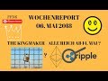 RIPPLE XRP & ETH BALD VERBOTEN ? BTC 10k ? GEWINNSPIEL ERGEBNIS ! THE KINGMAKER