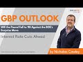 GBP Outlook | Bank of England's Surprise Move: Interest Rate Cuts Ahead