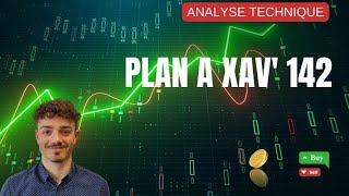 Argent Trader et Investir en bourse sur les bonnes actions- Le Plan à Xav&#39; 142 - Analyse technique