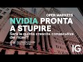 Open Markets 20.11.2024 | Analisi mattutina dei mercati finanziari