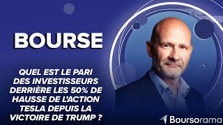 TESLA INC. Quel est le pari des investisseurs derrière les 50% de hausse de l&#39;action Tesla ?