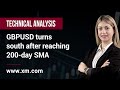 GBP/USD - Technical Analysis: 18/01/2022 - GBPUSD turns south after reaching 200-day SMA