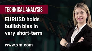 EUR/USD Technical Analysis: 03/10/2022 - EURUSD holds bullish bias in very short-term