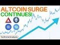 The Surge Continues! BAT Is Still Looking Very Strong + ETH, ADA, & STEEM Analysis