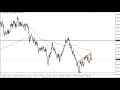 AUD/USD Technical Analysis for January 18, 2022 by FXEmpire