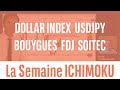 DOLLAR INDEX, USDJPY, BOUYGUES, FDJ et SOITEC - La semaine ICHIMOKU - 12/02/2024