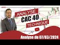 CAC 40   Analyse technique du 07-03-2024 par boursikoter