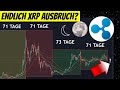 XRP VOR AUSBRUCH? 71 TAGE RANGE ERREICHT! Ripple News | BITCOIN & VOLLMOND | Moon Indicator Update