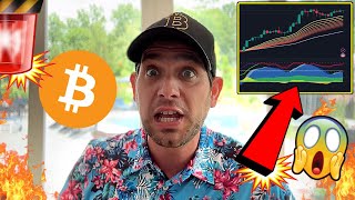 BITCOIN 🚨 BITCOIN!!! LEGACY SIGNAL FLASHING NOW!!!! MINERS JUST LET THE CAT OUT OF THE BAG!!!