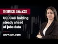 Technical Analysis: 05/08/2022 - USDCAD holding steady ahead of jobs data