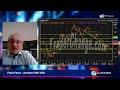 Flash Forex : Analyse EUR/USD
