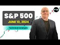 S&P 500 Daily Forecast and Technical Analysis for June 10, 2024, by Chris Lewis for FX Empire