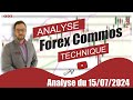 Analyse technique Forex du 15-07-2024 en Vidéo par boursikoter