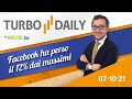 Turbo Daily 07.10.2021 - Facebook ha perso il 12% dai massimi