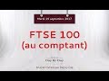 Vente FTSE 100 au comptant - Idée de trading IG 19.09.2017