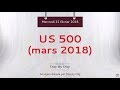 Vente US 500 échéance mars 2018 - Idée de trading IG 21.02.2018