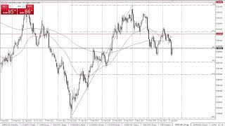 USD/CHF USD/CHF Forecast July 22, 2024