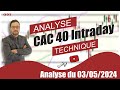 CAC40 INDEX - CAC 40   Point Matinal du 03-05-2024 par boursikoter