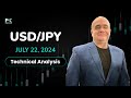 USD/JPY Daily Forecast and Technical Analysis for July 22, 2024, by Chris Lewis for FX Empire