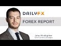 Quick Takes Video: Volatility vs Inevitability for USD/CAD, NZD/JPY, NZD/CAD