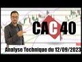 CAC 40   Analyse technique du 12-09-2023 par boursikoter