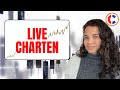 LIVE Charten | Traden met Sabrina #6