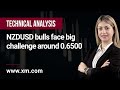 Technical Analysis: 18/01/2023 - NZDUSD bulls face big challenge around 0.6500