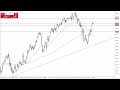 USD/JPY Technical Analysis for January 23, 2024 by Chris Lewis for FX Empire