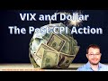 CBOE VOLATILITY INDEX - Dollar Rallies While VIX Drops After CPI, What Dictates the Market’s Next Move?