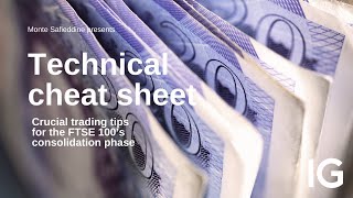 FTSE 100 Technical cheat sheet: How to trade the FTSE 100’s relatively tame moves