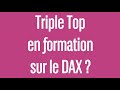 Triple Top en formation sur le DAX ?  - 100% Marchés - matin  - 22/02/23
