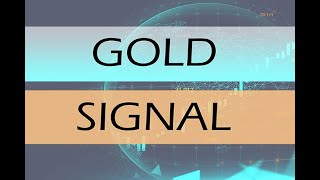 GOLD - USD Gold Forecast May 5, 2023