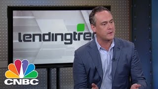 LENDINGTREE INC. LendingTree CEO: Clearing The Way | Mad Money | CNBC