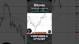 BITCOIN Bitcoin, Continues to See Choppiness: BTC Forecast &amp; Technical Analysis by Chris Lewis (10/01)