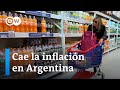 Milei baja la inflación en Argentina a costa de una severa recesión