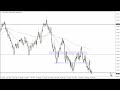 AUD/USD Price Forecast for September 22, 2022 by FXEmpire