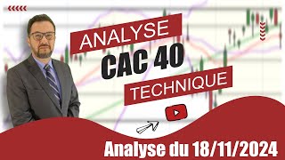 CAC40 INDEX CAC 40   Analyse technique du 18-11-2024 par boursikoter