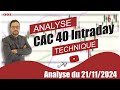 CAC 40   Point Matinal du 21-11-2024 par boursikoter