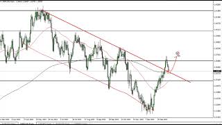 GBP/USD GBP/USD Technical Analysis for January 19, 2022 by FXEmpire