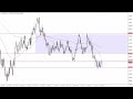 AUD/USD Forecast for September 01, 2023 by FXEmpire