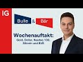 Gold, US-Dollar, Nasdaq 100, Bitcoin und der BVB