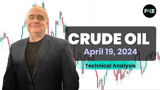 Crude Oil Daily Forecast and Technical Analysis for April 19, 2024, by Chris Lewis for FX Empire