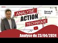 Action   Analyse technique du titre Renault par boursikoter