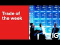 CBOE VOLATILITY INDEX - Trade of the week: long VIX