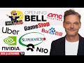 BAIDU INC. ADS - Opening Bell: Gamestop, AMC Entertainment, Nvidia, Super Micro, Uber, Baidu, NIO